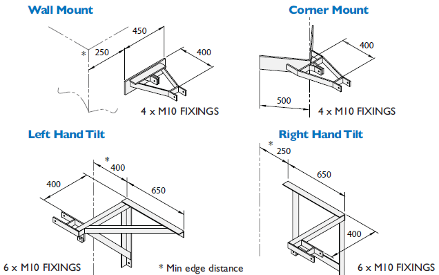 AW1934-Mounting Bracket Options